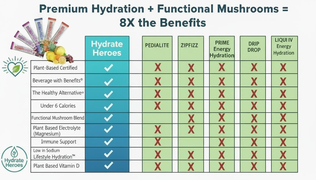 Did You Know Dehydration Can Cause Stress, Depression, and Anxiety? 